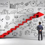 Estratégias de Marketing