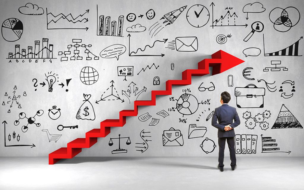 Estratégias de Marketing