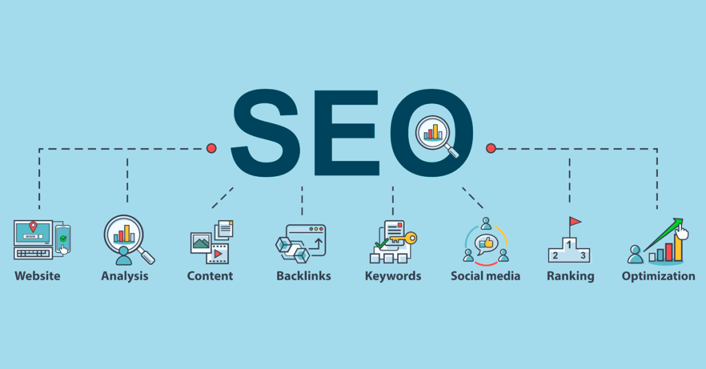O que é SEO (Search Engine Optimization)