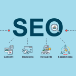 O que é SEO (Search Engine Optimization)