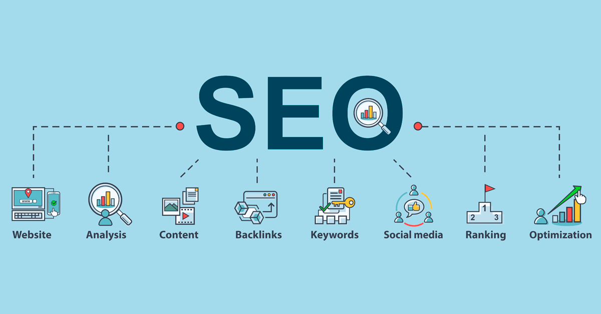 SEO Search Engine Optimization explicado de forma visual
